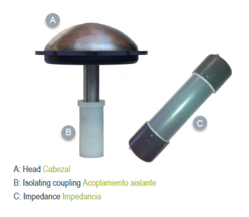 Sistemas de Pararrayos – ElectroMateriales